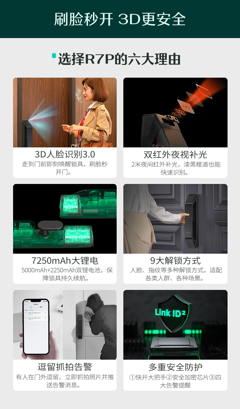 德施曼R7P指纹锁怎么样?用后一周极度失望了？内幕真相