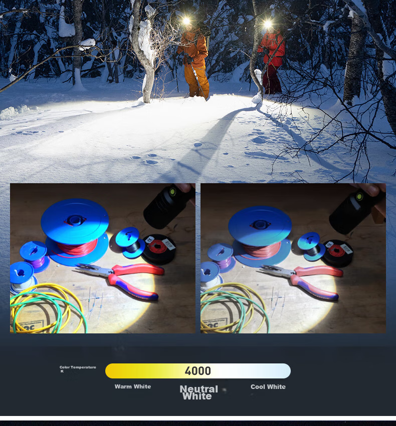 Налобный фонарь LED LENSER H19R SIG, мощный, дальнобойный, с долгим временем работы, для пляжа, рыбалки, туризма, премиум версия