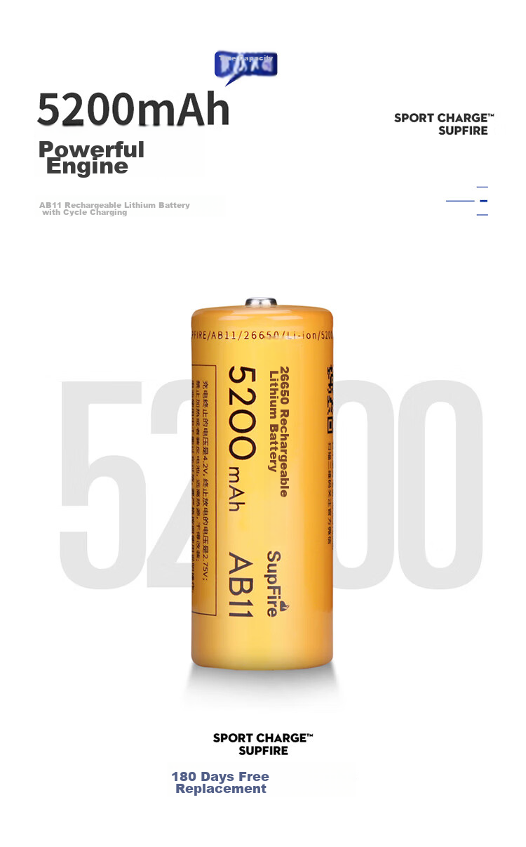 Фонарик SupFire X60-T, мощный, водонепроницаемый, алюминиевый сплав, с USB-зарядкой, для кемпинга и туризма
