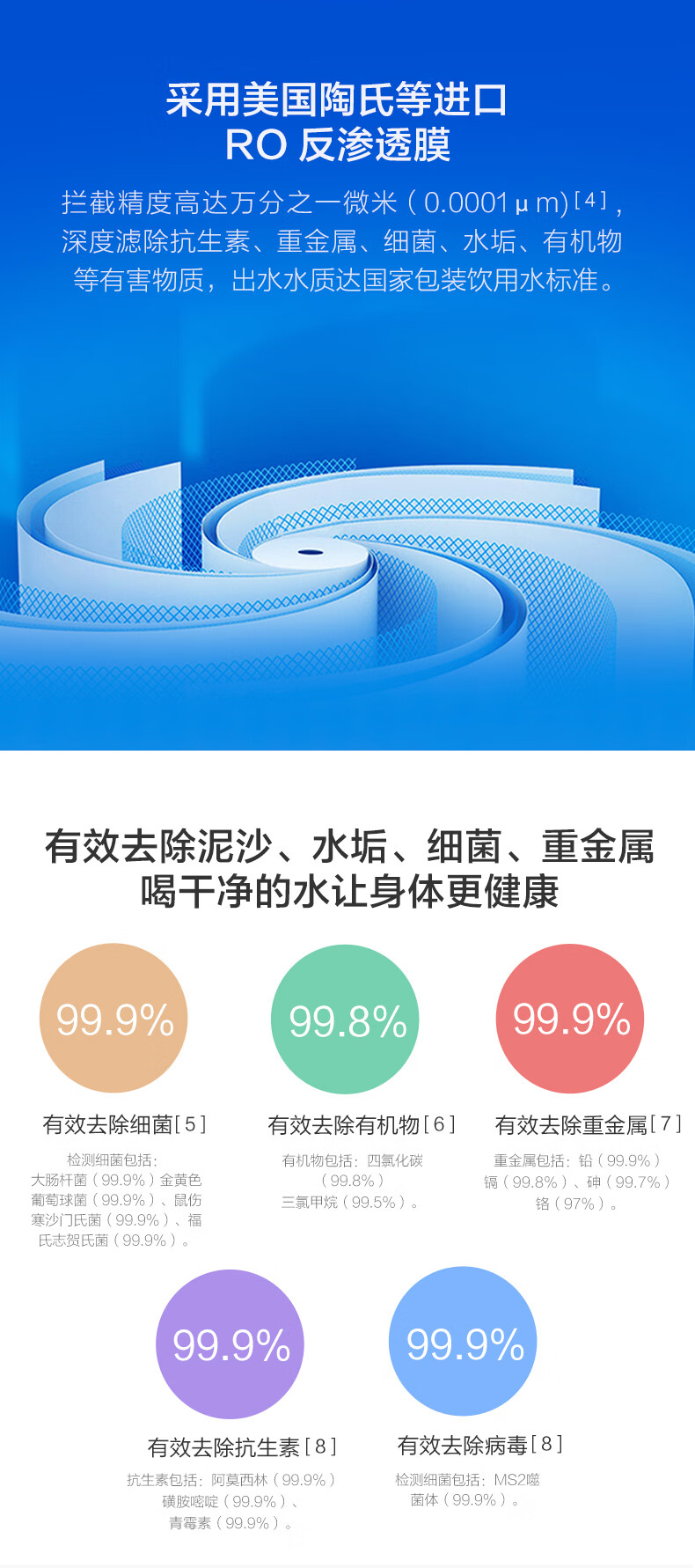 MI 小米 MR532 厨下式 反渗透RO净水器(