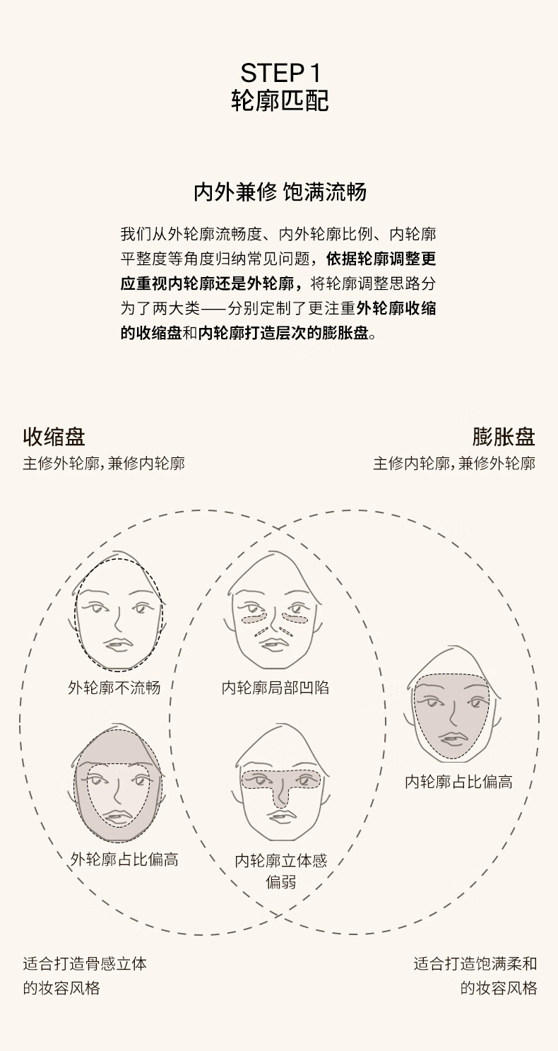 Joocyee酵色面部轮廓盘W02暖调膨胀盘10g高光修容节日生日礼物