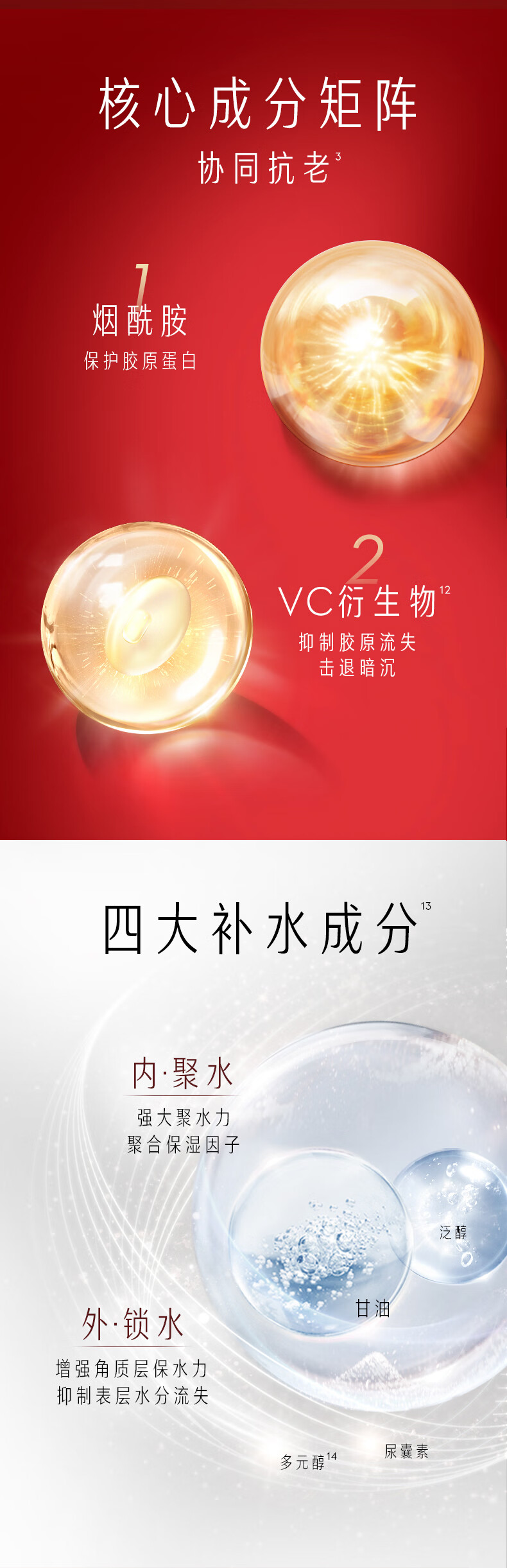玉兰油（OLAY）大红瓶15件护肤品套装礼盒（面霜+眼霜+洗面奶+爽肤水）生日礼物