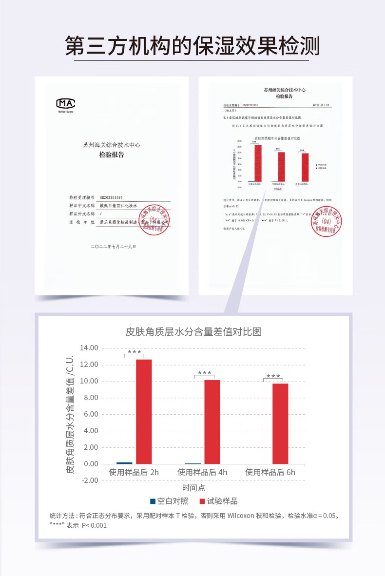 娥佩兰（OPERA）娜之里薏苡仁化妆水500ml*2（三代薏仁水 生日礼物女）
