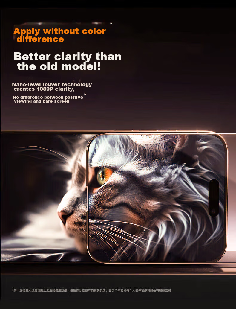 Защитное стекло DIVI для Apple iPhone 16 Pro Max, 360° защита конфиденциальности, анти-капля, анти-отпечатки пальцев, анти-подглядывание, закаленное стекло, прозрачное