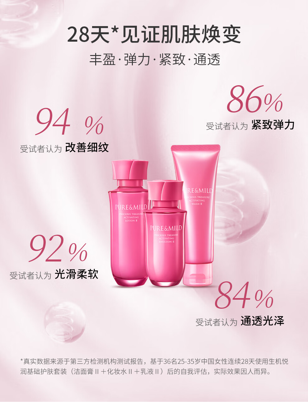 泊美（PURE & MILD）鲜纯珍萃生机悦润3件套滋润型(洁120g+水150ml+乳120ml)