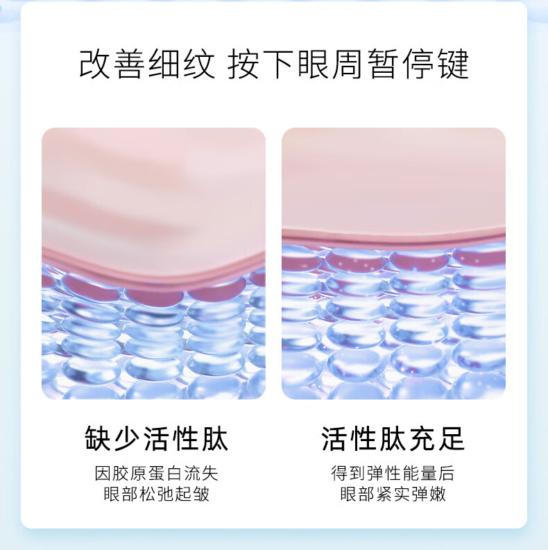 修正南方协和眼霜细纹提拉紧致眼霜眼部精华眼膜淡化黑眼圈细纹眼袋抗皱紧致眼部精华眼膜男女士25g