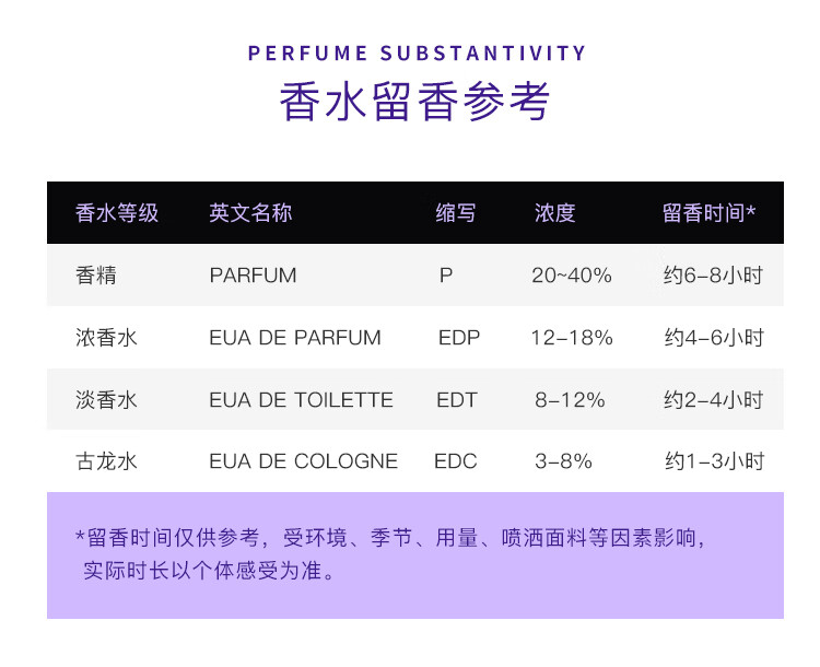 安娜苏（Anna sui）幸运精灵淡香水30ml+化妆包毛巾熊 女士香水生日情人节礼物送女友