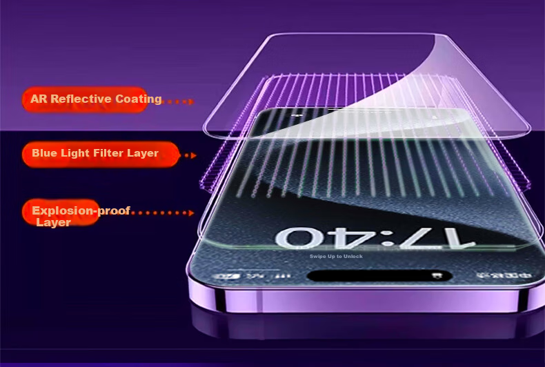 Защитное стекло для iPhone 15 Pro