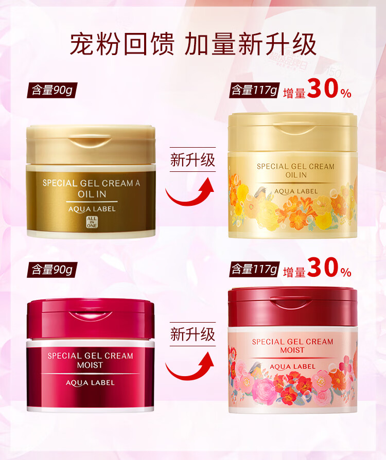 资生堂水之印五合一胶原弹力乳霜117g *2（红霜+金霜）150周年限定礼盒 
