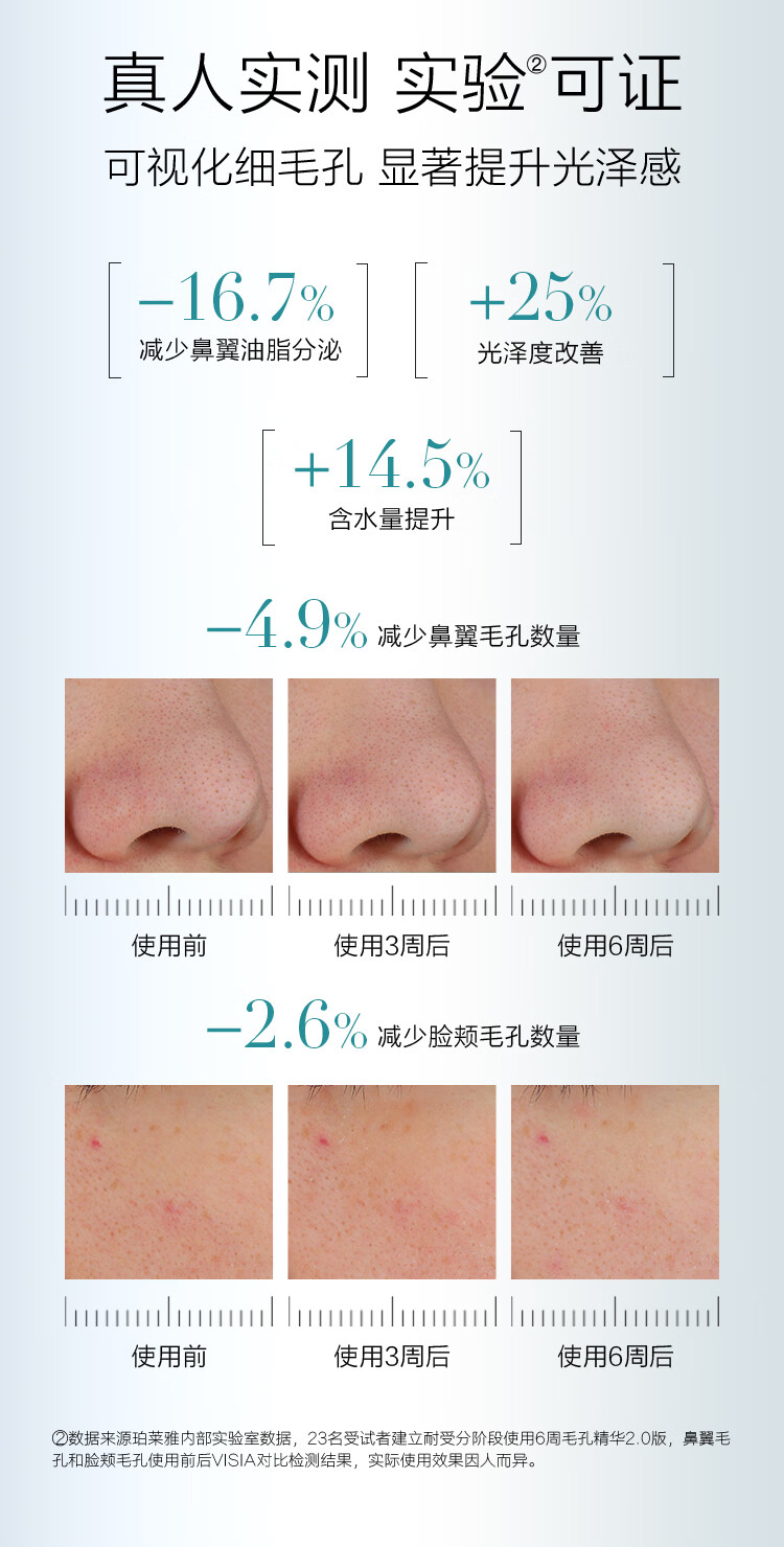 科瑞肤（CORRECTORS） 【会员专享】科瑞肤毛孔调理精华液6ml+多维修护面霜5g体验礼