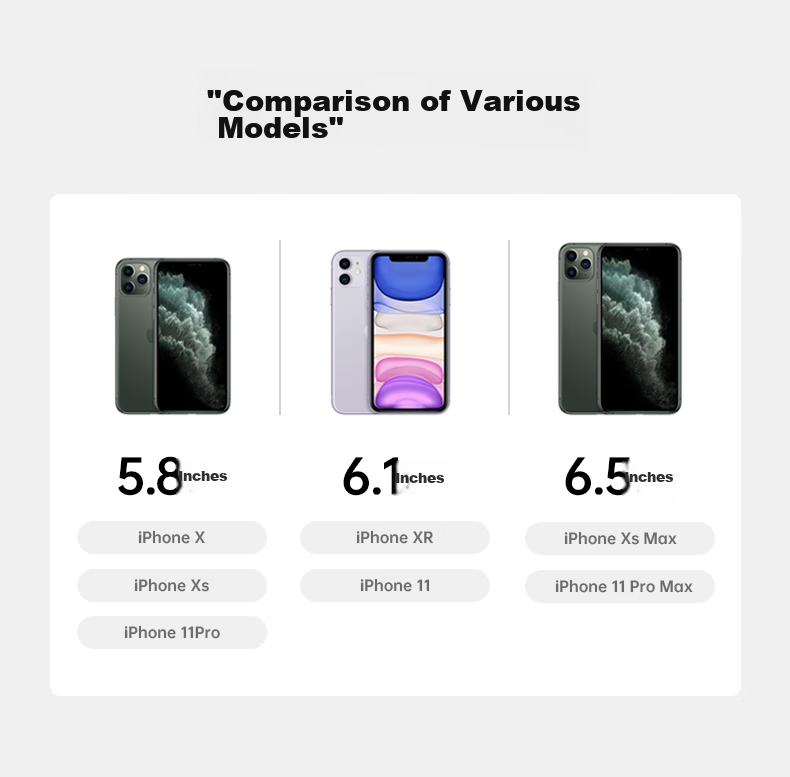 Защитное стекло ESR для Apple iPhone 11 Pro Max / XS Max, прозрачное, закаленное стекло, защита от царапин и отпечатков пальцев