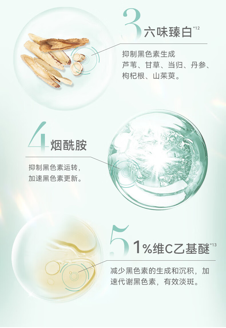 樊文花（fawa）4号焕白淡斑霜377美白淡斑提亮肤色烟酰胺祛斑淡痘印面霜女 30g