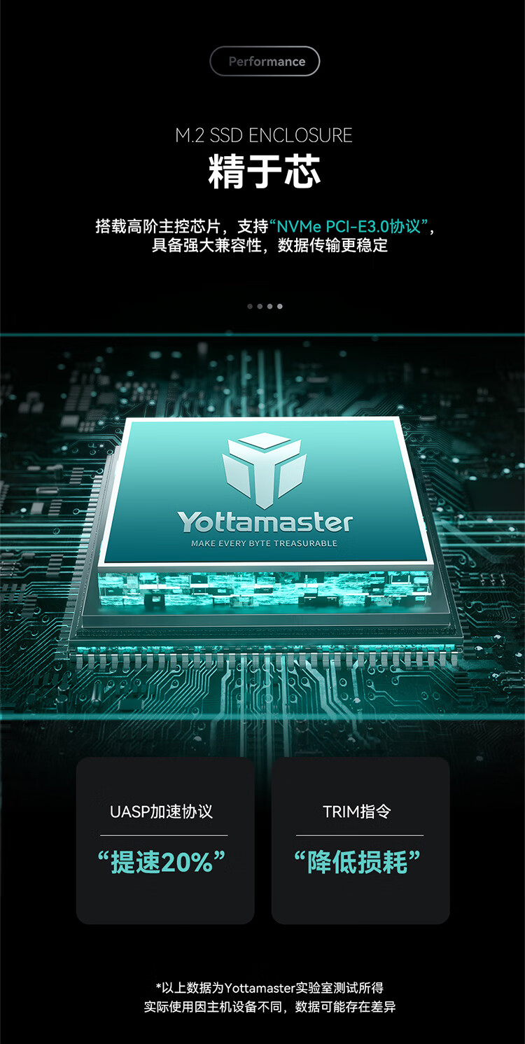 尤达大师（Yottamaster）M.2 Nvme移动硬盘盒type-c接口ssd固态硬盘台式笔记本外置硬盘壳 TR3-C3灰