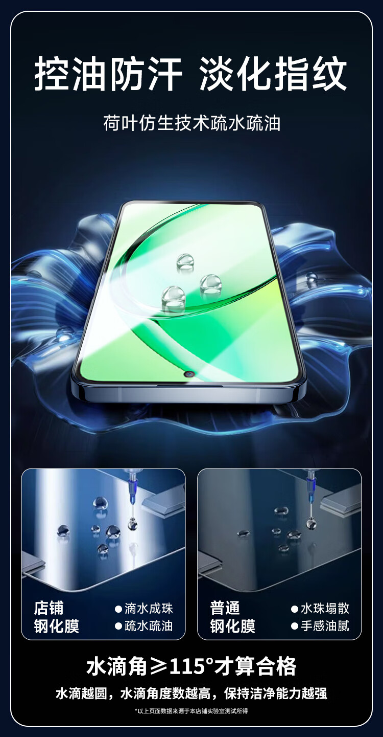 Защитное стекло для OPPO A3