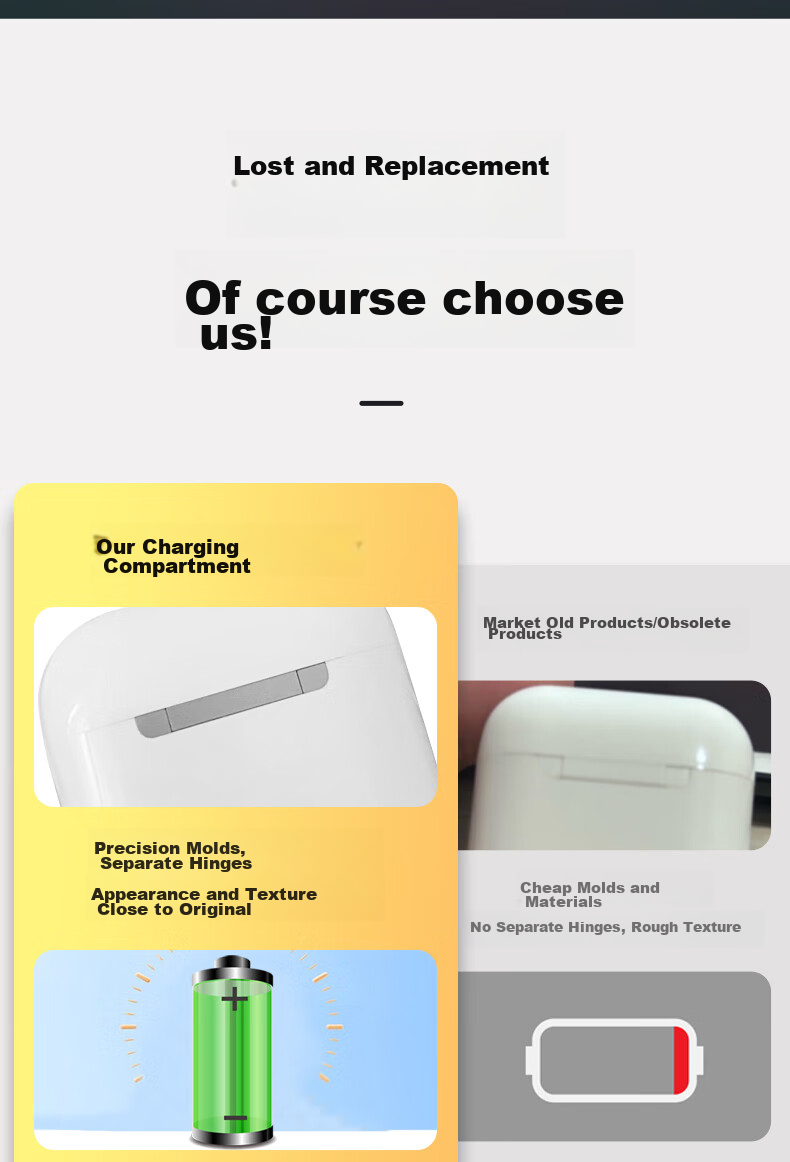 Зарядный чехол Masentek для Apple AirPods 1/2/3, беспроводной наушник, аккумулятор для утерянных или поврежденных чехлов