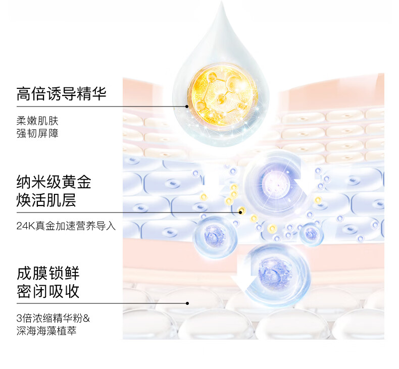 卡蔓（Casmara）黄金面膜140g/瓶 涂抹式面膜 黄金软膜 海藻面膜 男女护肤品
