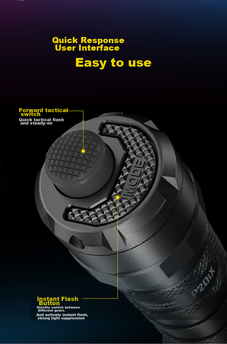 Тактический фонарь NITECORE P20iX с высокой яркостью, самооборона на открытом воздухе, стробоскоп одной кнопкой и стеклобой