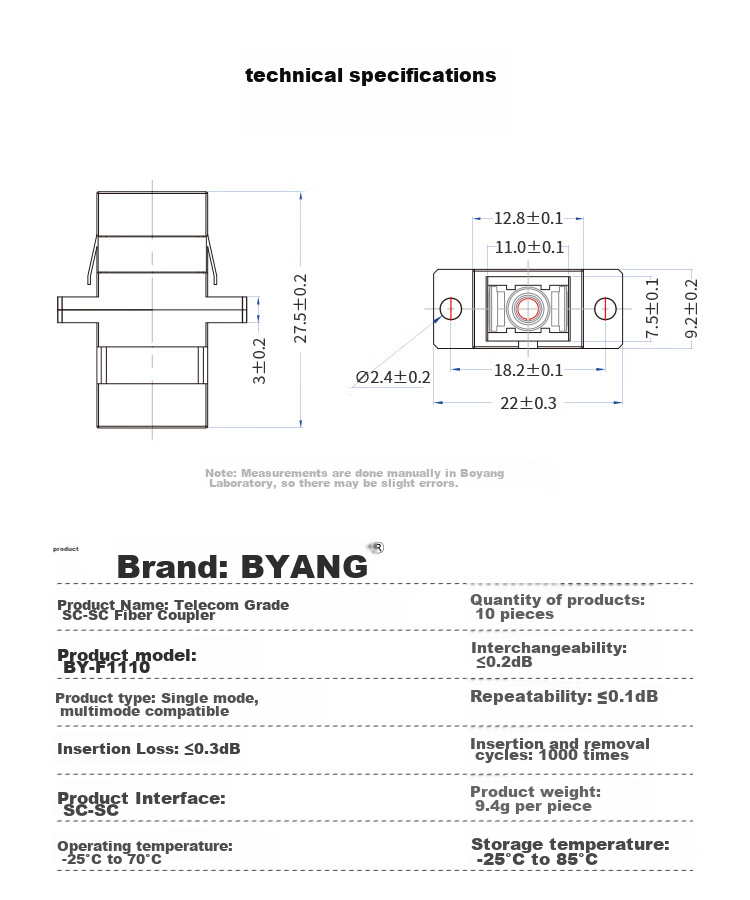 BOYANG BY-F1110 Оптический соединитель SC-SC, 10 шт.