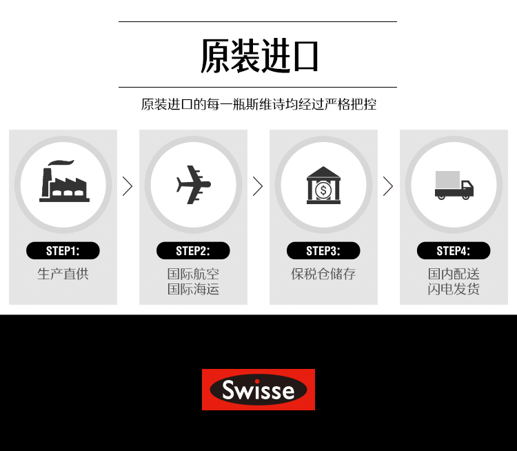 Swisse斯维诗 玻尿酸补水护肤面膜50g/瓶 补水保湿舒缓镇定 海外进口 