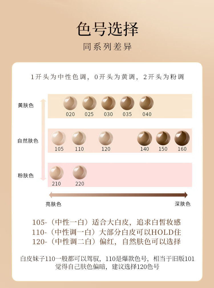 日本进口 SUQQU 艳泽光艳粉霜 110 30g 遮瑕保湿不脱妆 进口超市
