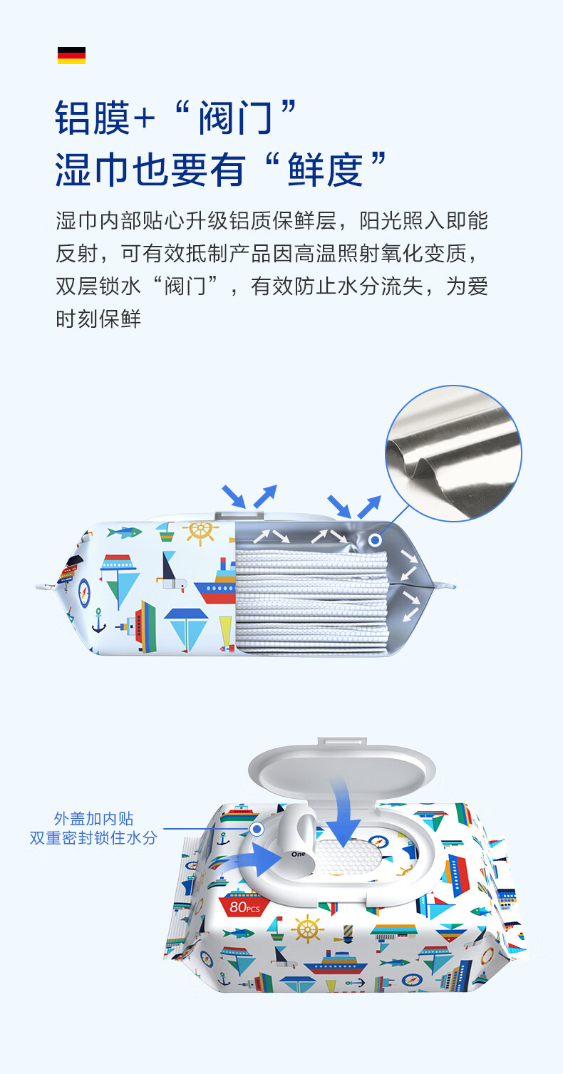 165728-安慕斯 Anmous 婴儿护理湿巾 儿童湿纸巾 海洋水湿巾宝宝手口湿巾纸厚湿巾 加厚加大湿巾 80片*5包-详情图