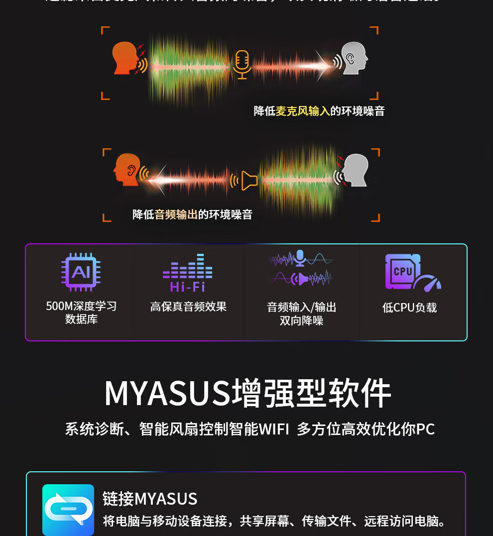 华硕(ASUS) PN53商用办公家用mini迷你主机台式机NUC小机箱电脑 (AMD锐龙R9-6900HX 16G 512G 正版Win11)