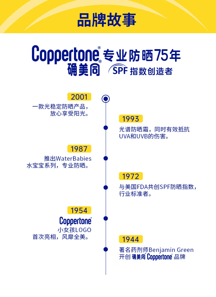 确美同Coppertone水宝宝高倍隔离养肤防晒霜男女生隔离敏感肌防晒乳防汗