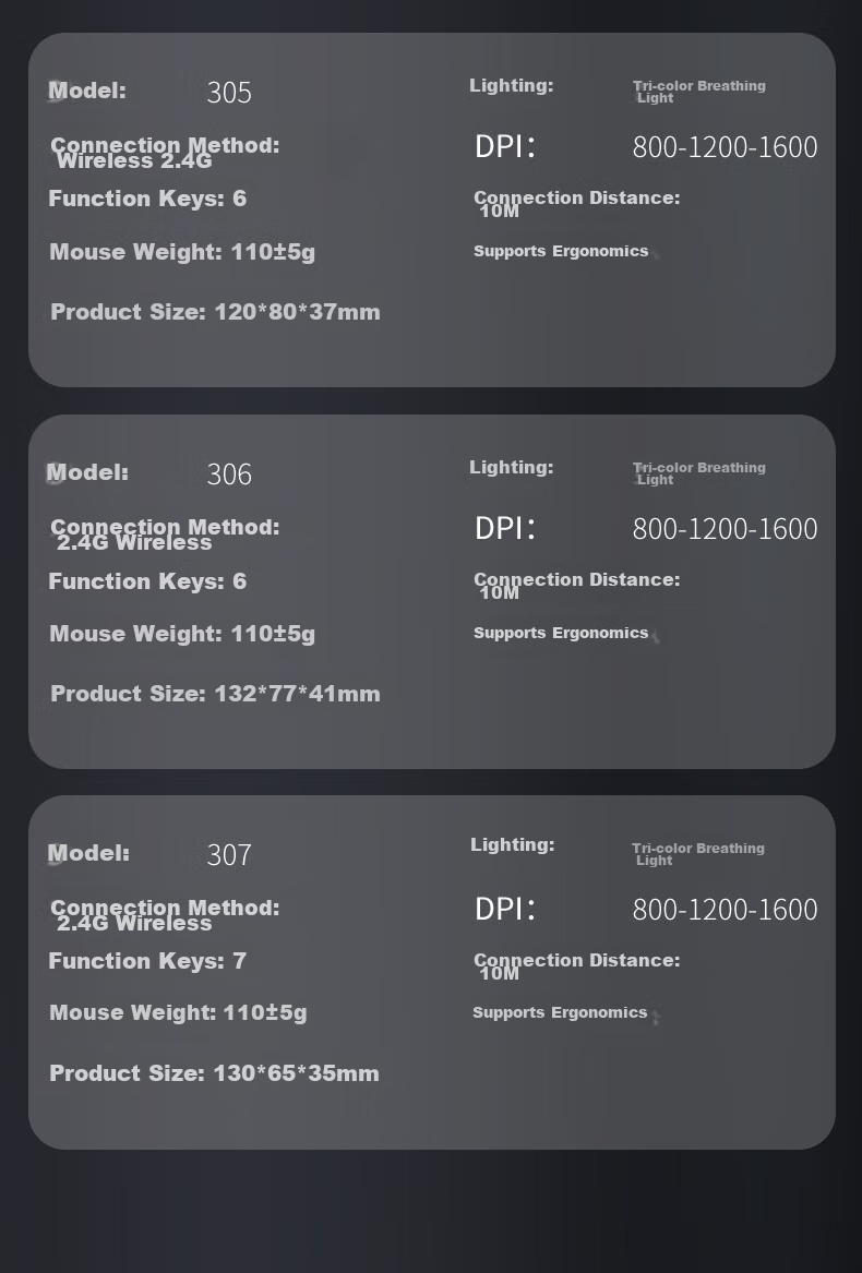 Беспроводной игровой комплект EWEADN GX810: клавиатура с механическим откликом и мышь, перезаряжаемый, с подсветкой, белый