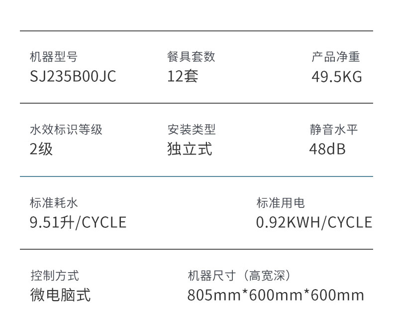 西门子SJ235B01JC真实使用感受？买了后悔是事实吗