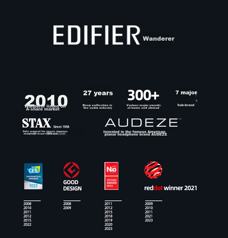 EDIFIER PP208 Портативная акустическая система с Bluetooth, 8-дюймовый сабвуфер для караоке, сцены, конференций, обучения и домашнего использования