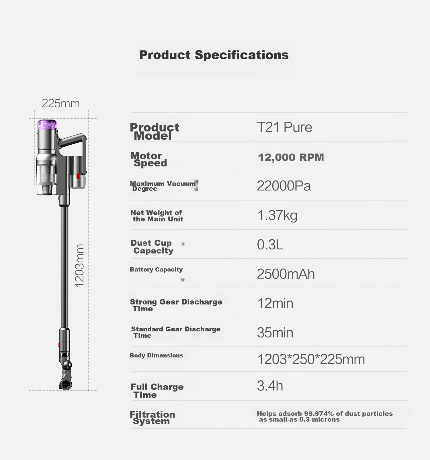 Беспроводной пылесос Xiaogou T21 Pure, ручной, для дома, с высокой мощностью всасывания, для уборки от пылевых клещей, подходит для домашних животных и семей