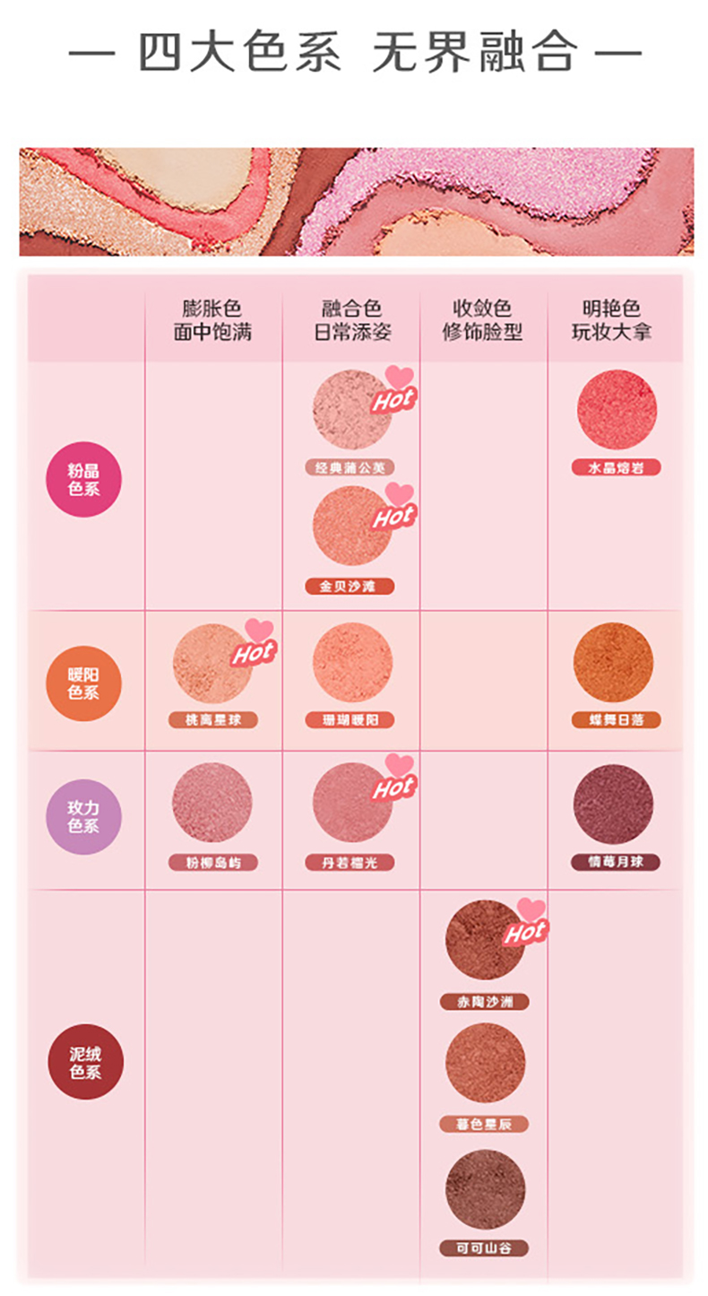 贝玲妃（Benefit）梦境迷踪系列蒲公英经典腮红轻透粉2.5g修容蜜粉 生日礼物送女友