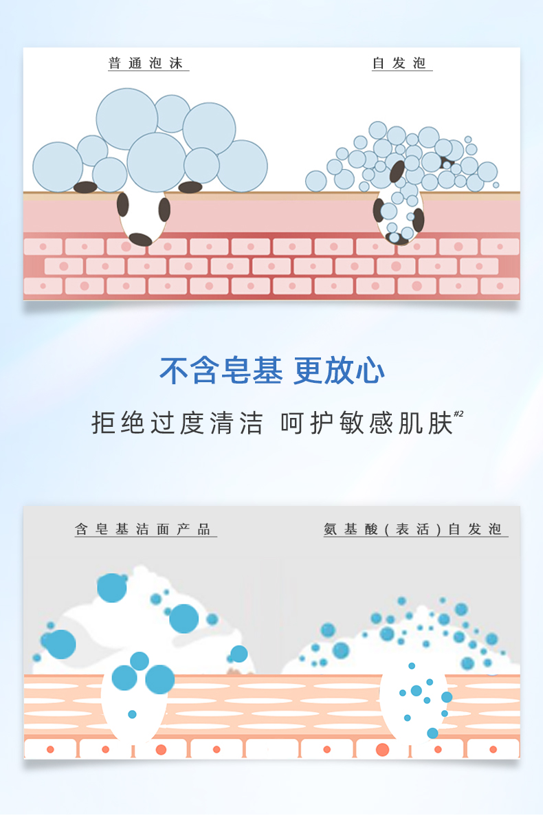 敷尔佳 积雪草水乳洁面3件套（舒缓水100ml+修护乳50ml+洁面泡泡150ml）