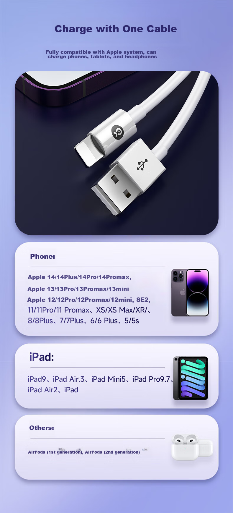 Кабель BIAZE для быстрой зарядки, совместимый с iPhone 14/13/12 Pro Max/XR/Xs/11/8, iPad, автомобильное зарядное устройство USB, 1.5 метра, белый