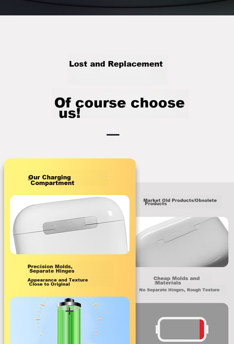 Зарядный чехол Masentek для Apple AirPods Pro/1/2/3/4, беспроводная зарядка, замена утерянных или поврежденных чехлов
