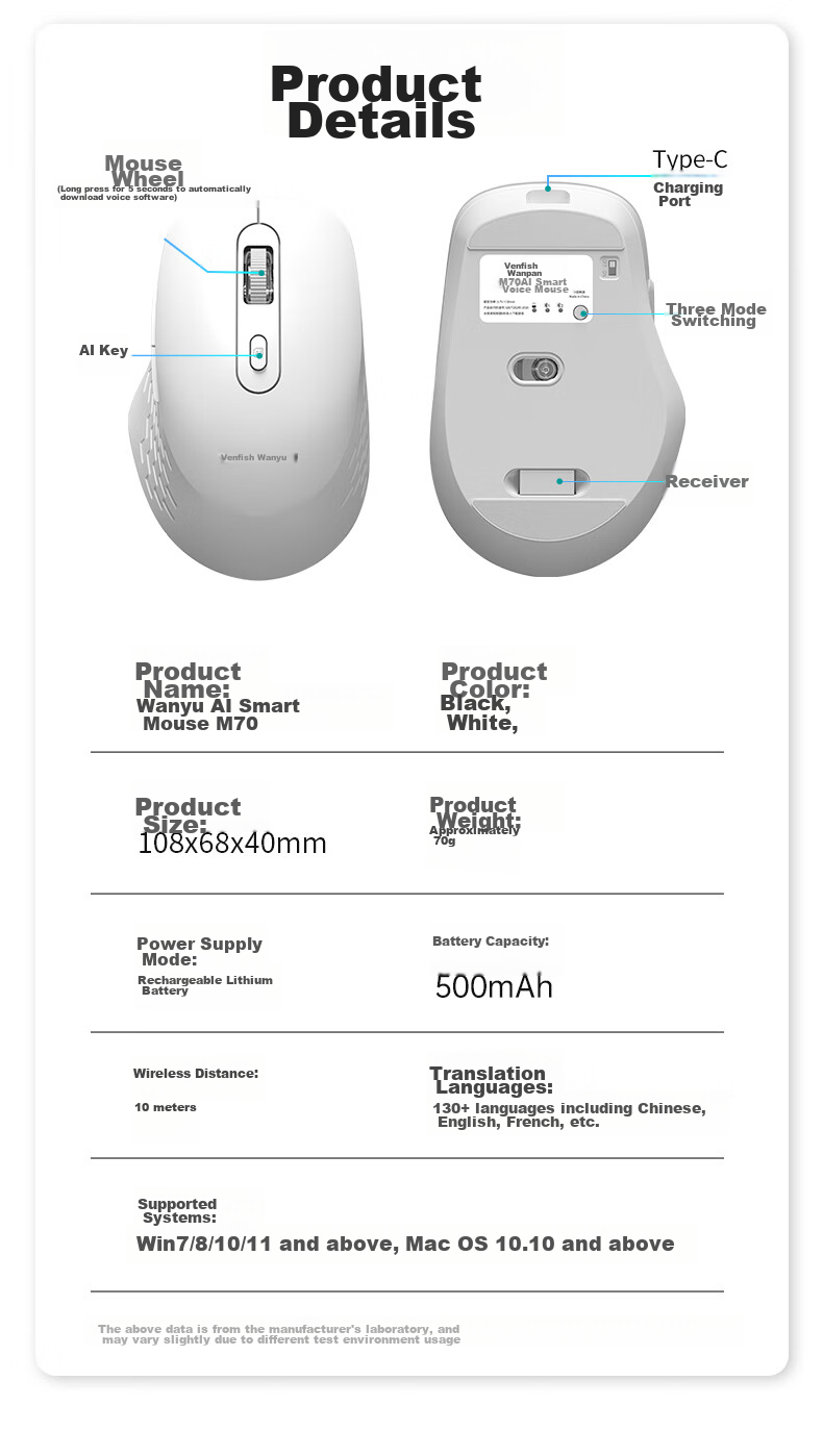 VENFISH AI Беспроводная Bluetooth мышь с голосовым набором текста, белая