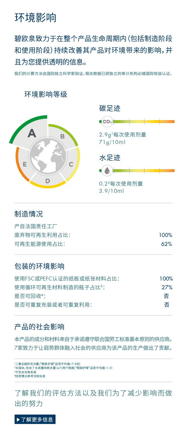碧欧泉（BIOTHERM）男士水动力清爽眼霜15ml 焕亮眼周 滋润补水 淡化眼袋 生日礼物