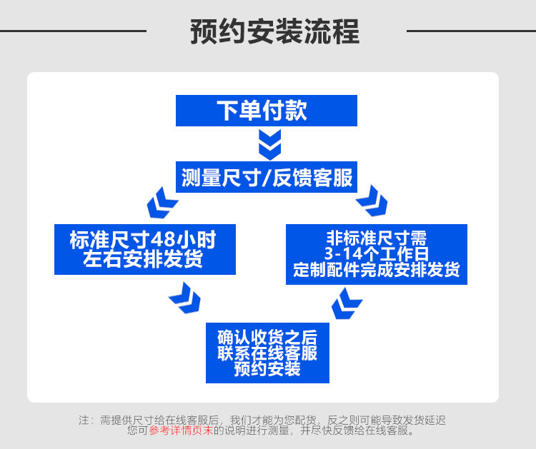 松下指纹锁和德施曼哪个好?用后一周讲体验真实感受