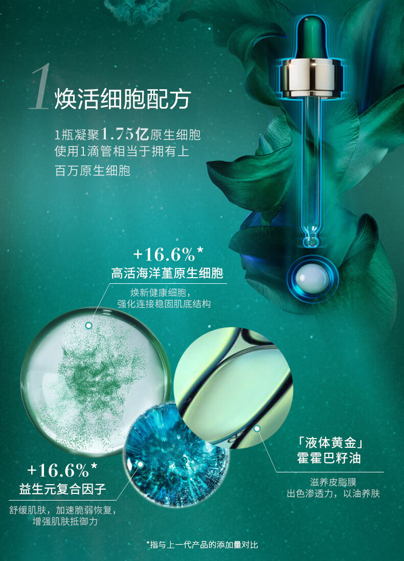 赫莲娜（HELENA RUBINSTEIN） 全明星护养体验套装（玻色因 精华液 强韧修护 护肤品） 黑绷带+绿宝瓶+白绷带+小针管