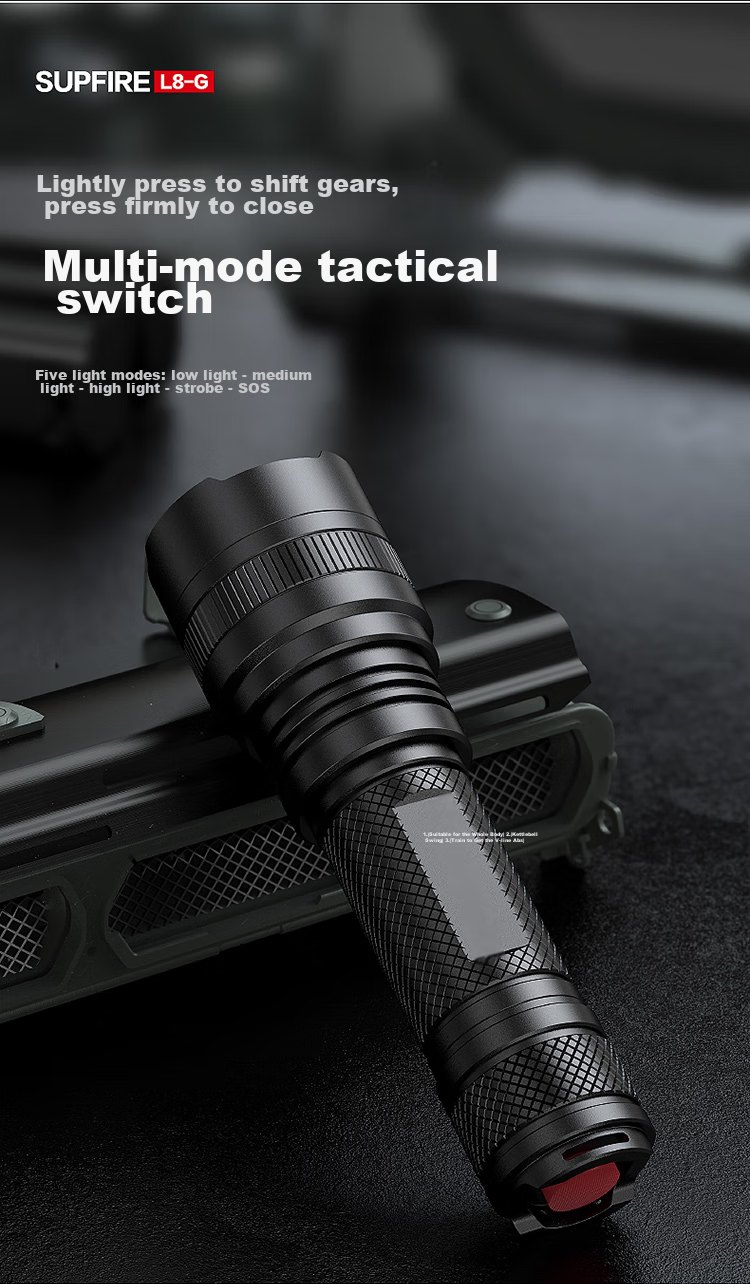 Мощный фонарь SupFire L8-G P90 с регулируемым фокусом, USB-зарядка, дальность до 300 м, водонепроницаемый, алюминиевый сплав