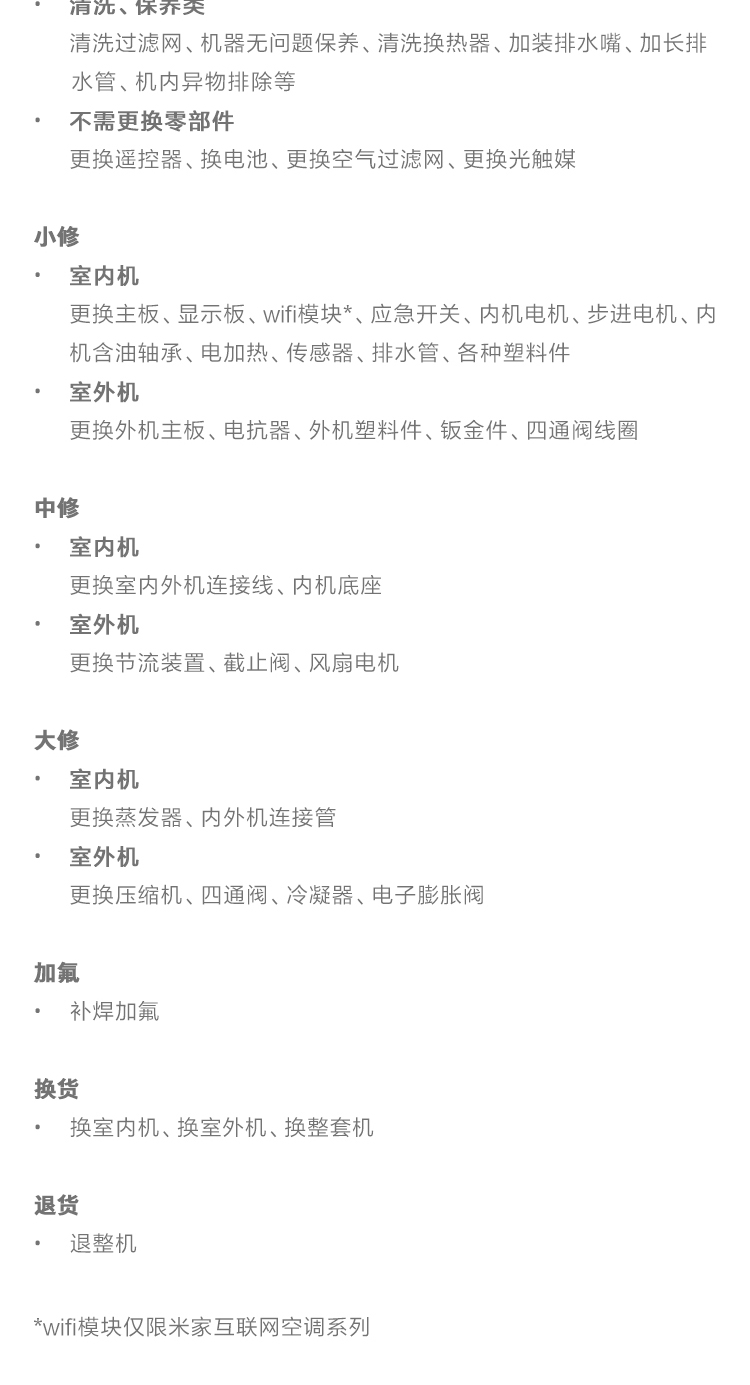 清洗过滤网、机器无问题保养、清洗换热器、加装排水嘴、加长排水管、机内异物排除等不需更换零部件更换遥控器、换电池、更换空气过滤网、更换光触媒小修室内机更换主板、显示板、W模块*、应急开关、内机电机、步进电机、内机含油轴承、电加热、传感器、排水管、各种塑料件室外机更换外机主板、电抗器、外机塑料件、钣金件、四通阀线圈中修室内机更换室内外机连接线、内机底座室外机更换节流装置、截止阀、风扇电机大修室内机更换蒸发器、内外机连接管室外机更换压缩机、四通阀、冷凝器、电子膨胀阀加氟补焊加氟换货换室内机、换室外机、换整套机退货退整机模块仅限米家互联网空调系列-推好价 | 品质生活 精选好价