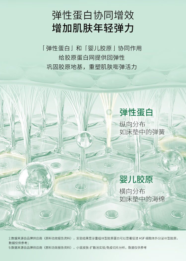 泊美胶原蛋白弹润抗皱面霜 绿钻霜(滋润型)50g 提拉紧致淡纹修护
