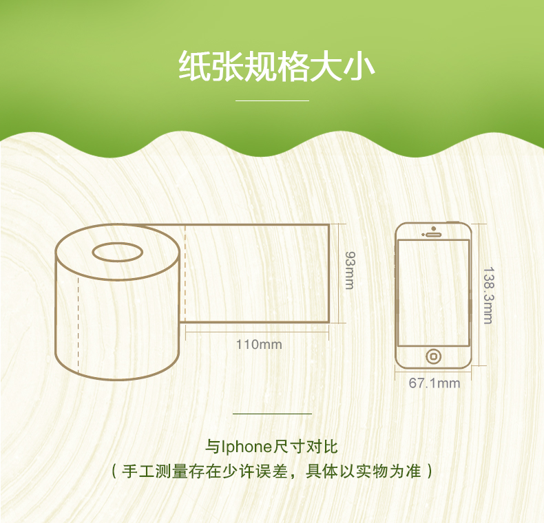纸张规格大小110mm67.1mm与 Iphone尺寸对比(手工测量存在少许误差,具体以实物为准)-推好价 | 品质生活 精选好价