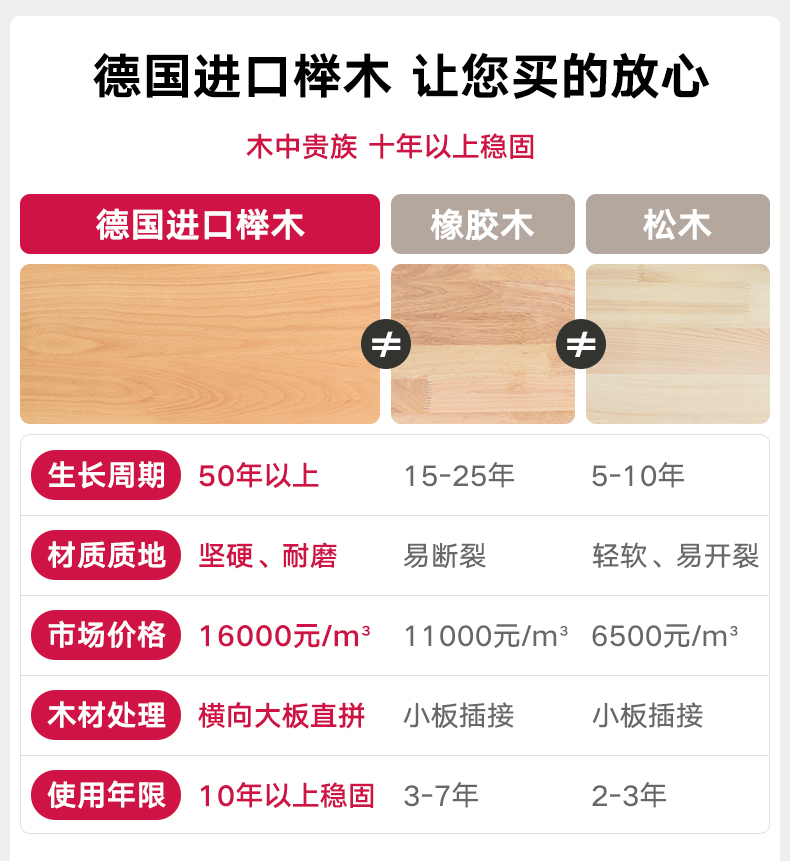 香木语 实木旋转书架现代简约收纳架360度学生简易创意落地置物架A4-2六层胡桃色