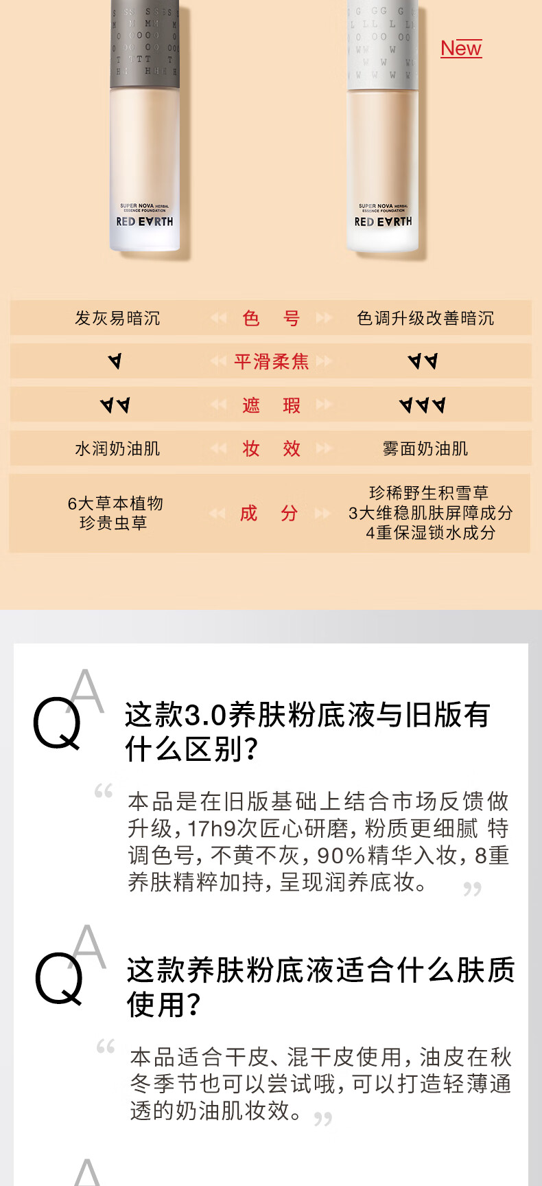 红地球（red earth）精华粉底液遮瑕干皮养肤保湿不卡粉持久妆亲妈-瓷亮色30g
