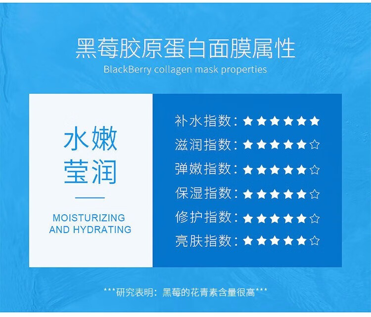 一叶子（one leaf）面膜女补水保湿锁水提亮肤色收缩毛孔玻尿酸清洁控油男护肤品官方 【补水清洁】奢养面膜礼盒30片