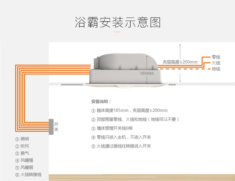 aupu 奥普 qdp1020cl 多功能嵌入式浴霸 499元包邮