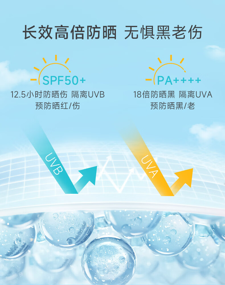 绽妍小蓝盾物理隔离户外军训防晒霜乳50gspf50+男女士美白防晒打底霜