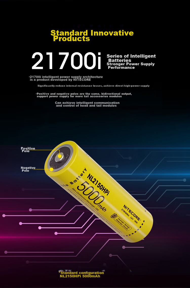 Тактический фонарь NITECORE P20iX с высокой яркостью, самооборона на открытом воздухе, стробоскоп одной кнопкой и стеклобой