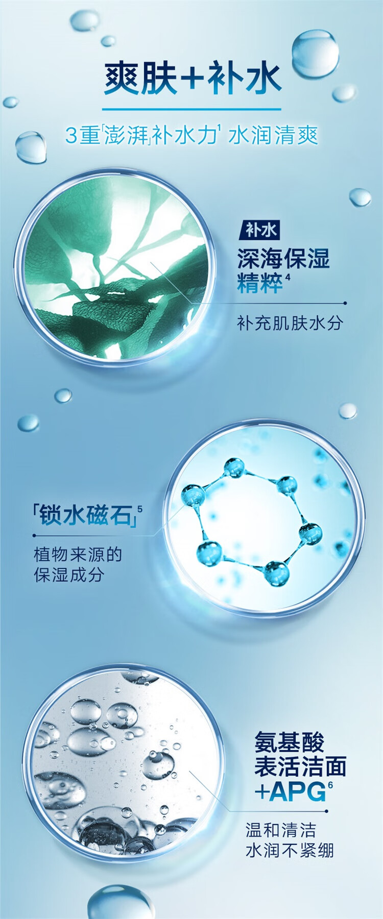 清扬（CLEAR）男士洁面爽肤水活保湿型氨基酸洗面奶190g